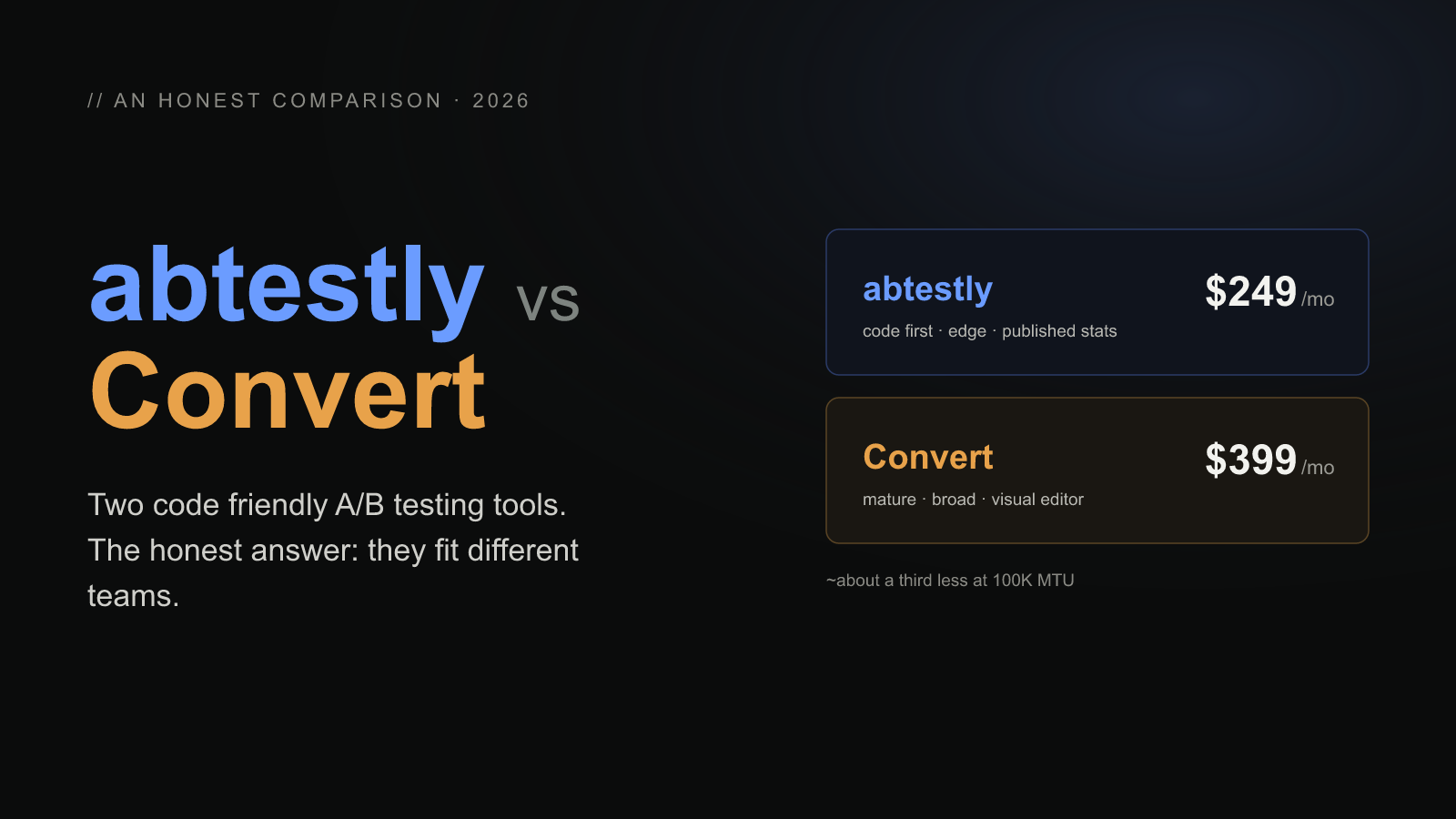 abtestly and Convert compared