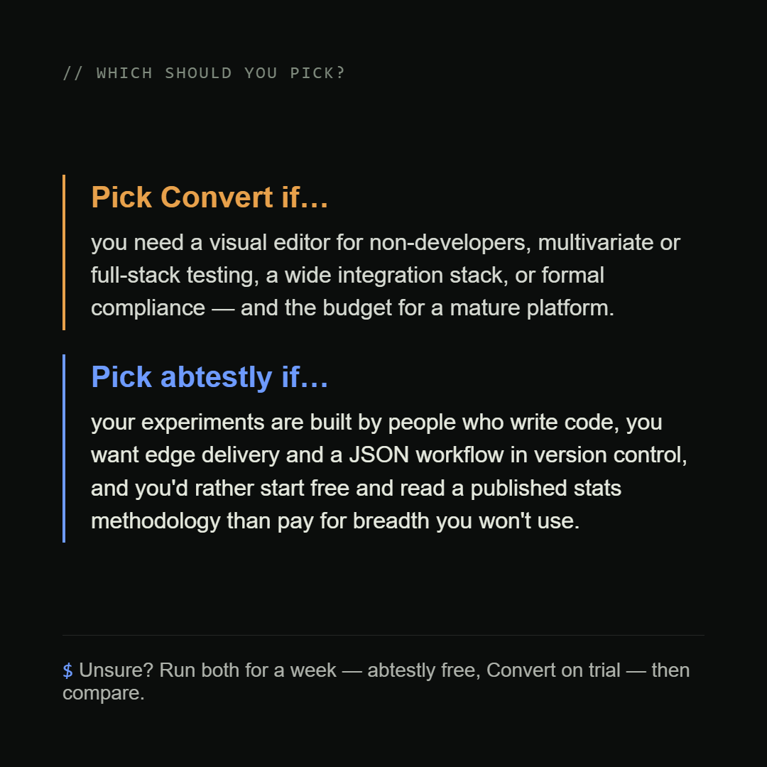 Which to pick, abtestly or Convert