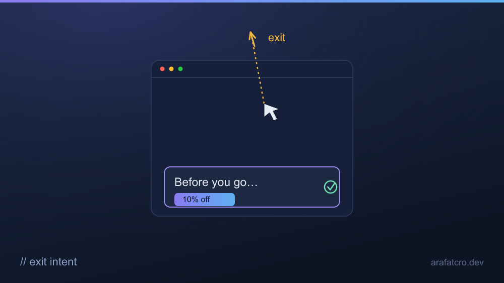 An exit-intent detector picking up a cursor leaving through the top of a desktop viewport and a fast upward scroll on a phone, then showing one accessible overlay.