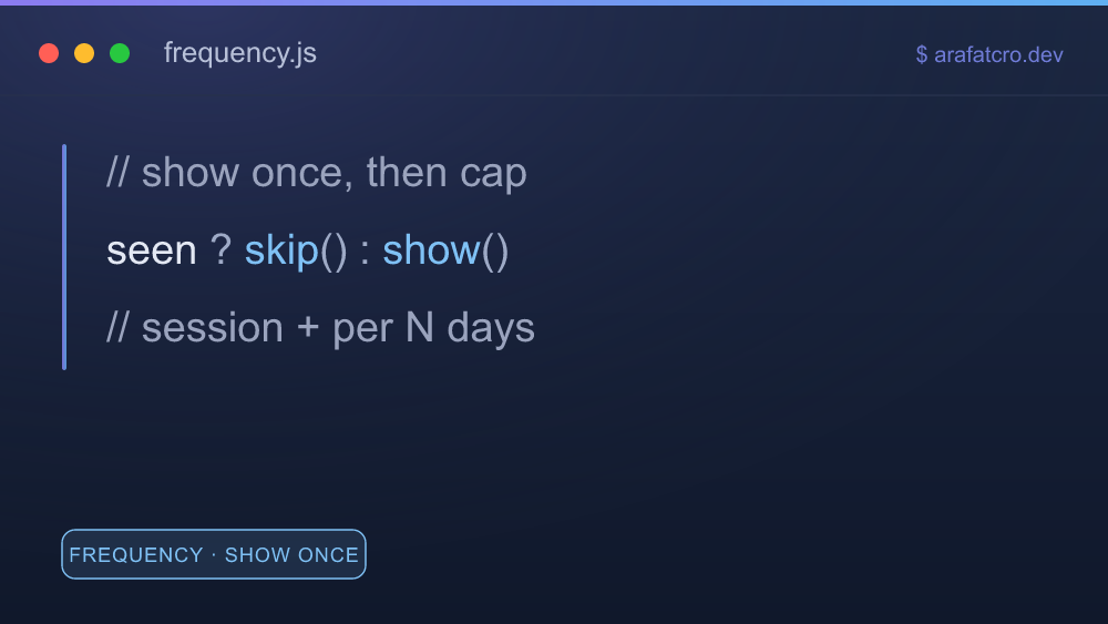Frequency capping an A/B test popup to once per session or per N days