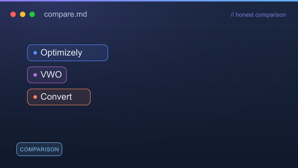 Optimizely, VWO and Convert compared for developers