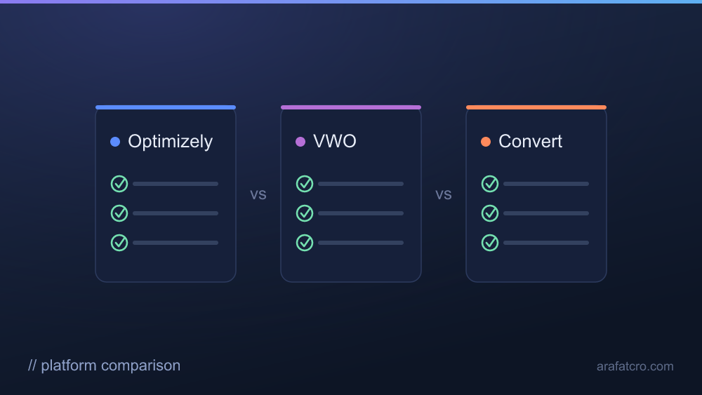 Optimizely, VWO and Convert compared for developers
